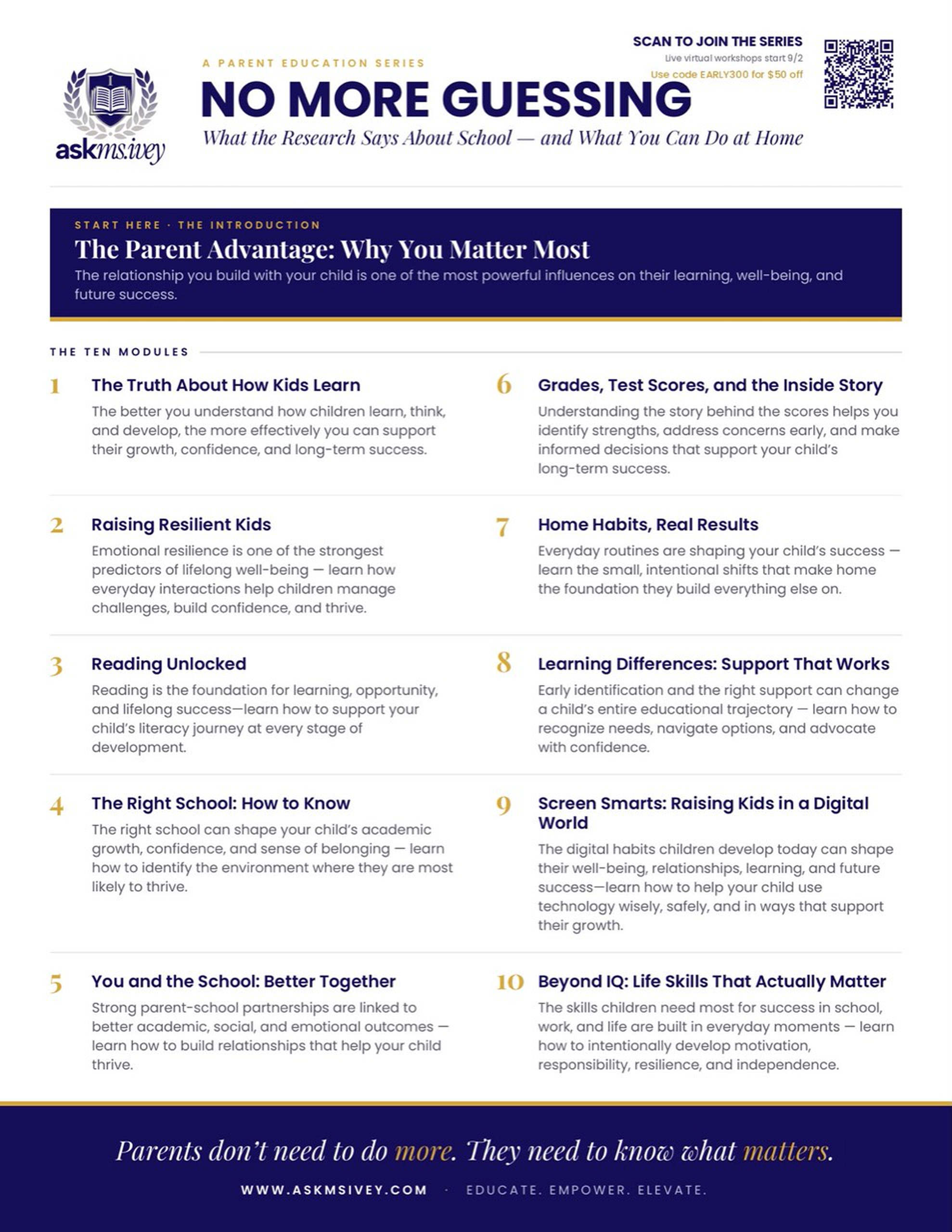 No More Guessing parent-education series map