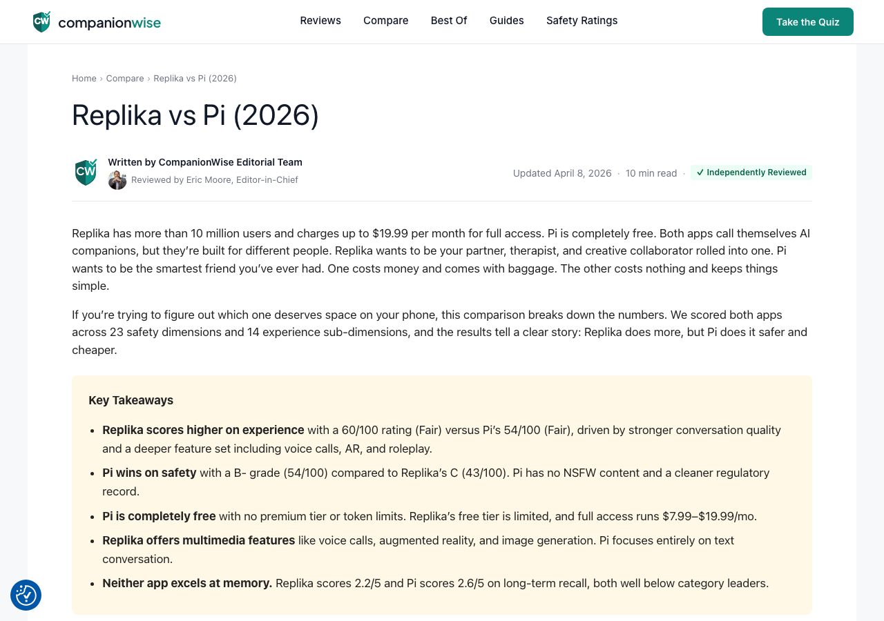 CompanionWise comparison page screenshot