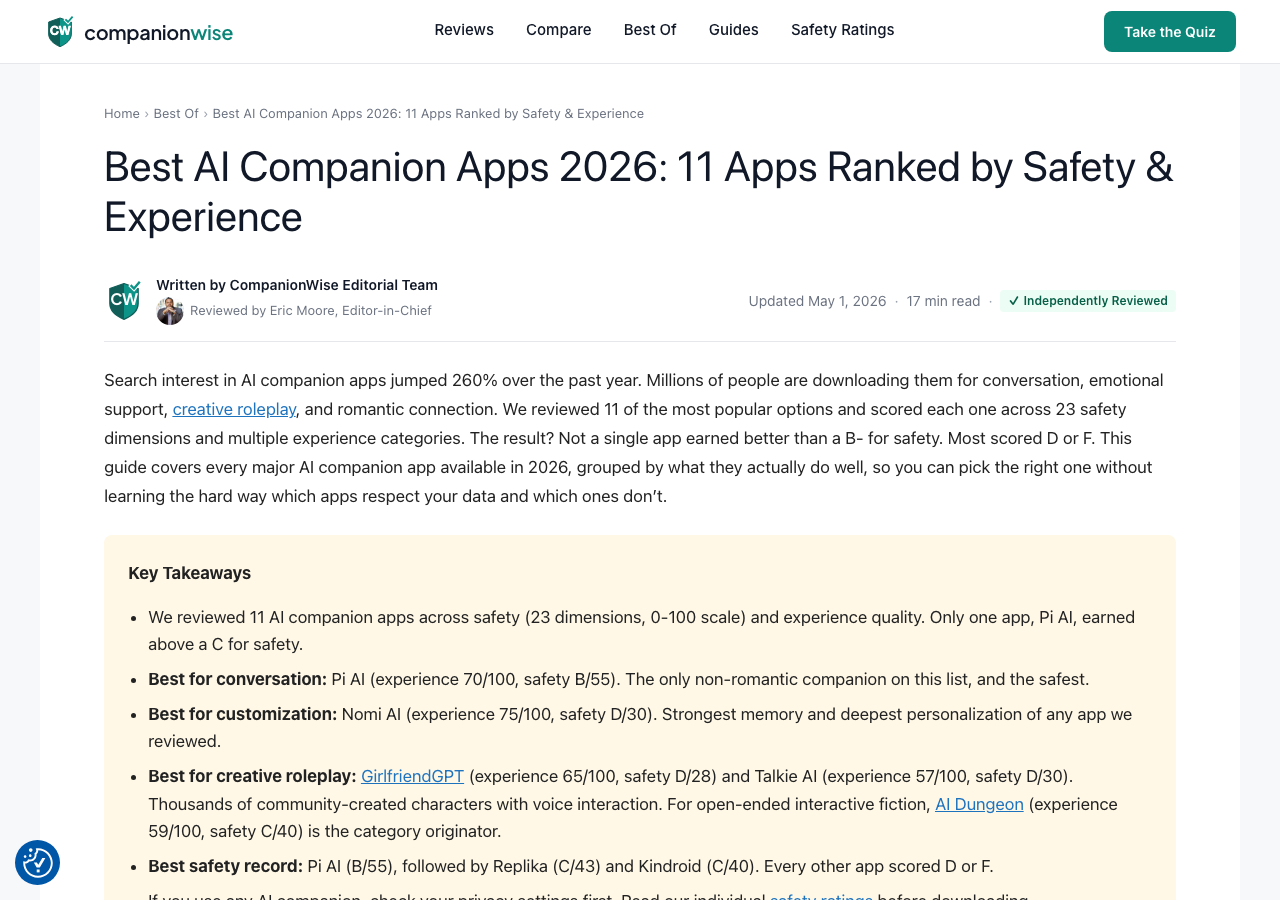 CompanionWise best-of page screenshot